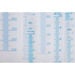 Plastic Measuring Beakers, Cylinders and Jugs Class Set 17pk  hi\-res