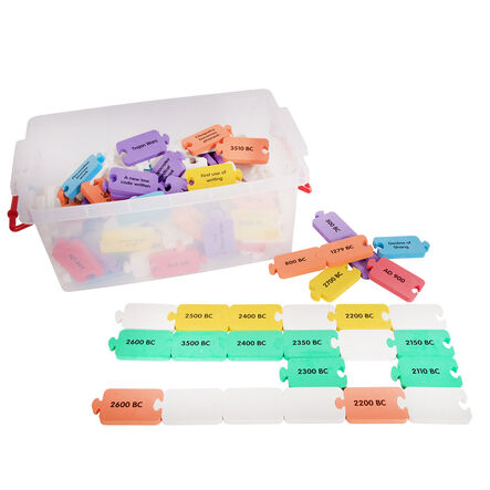 TTS British History Foam Timeline Chronology Tub  hi\-res