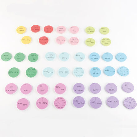 TTS Foam Percentage Action Teaching Resource  hi\-res