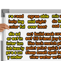 Reading skills Prefixes & Suffixes  Reading skills Prefixes & Suffixes  hi-res