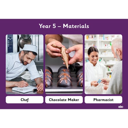 TTS Who Needs Science? \- Activity Cards Activity Cards LKS2  hi\-res
