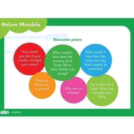 TTS KS1 Diverse Significant Individuals Activity Cards  hi\-res