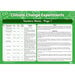 TTS Climate Change Experiments  hi\-res