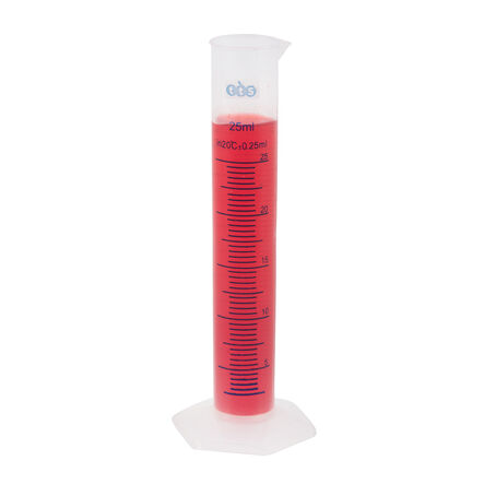 TTS Measuring Cylinders Set  hi\-res