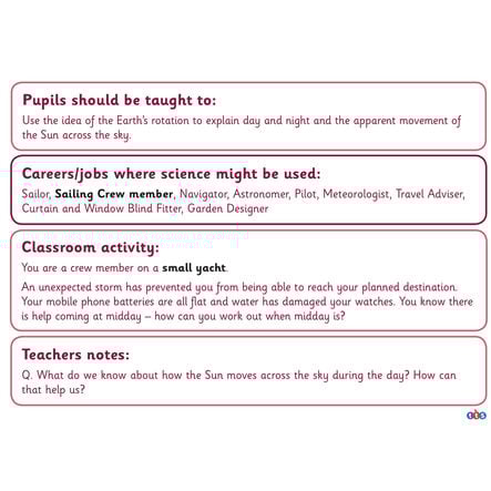 TTS Who Needs Science? \- Activity Cards Activity Cards LKS2  hi\-res