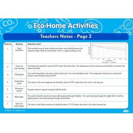 TTS Eco Home Activities  hi\-res