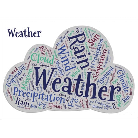 Weather Curriculum Pack  hi\-res