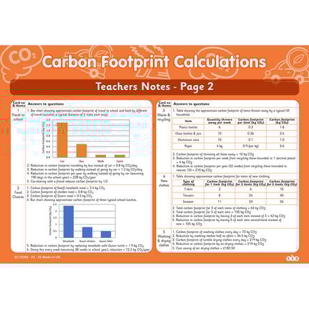 TTS Carbon Footprint Calculations  hi\-res