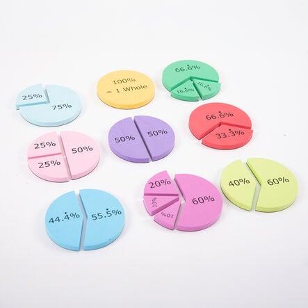 TTS Foam Percentage Action Teaching Resource  hi\-res