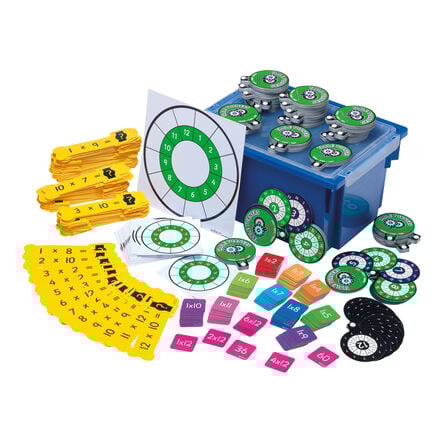 Multiplication Class Pack  hi\-res