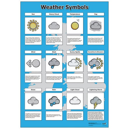 Weather Curriculum Pack  hi\-res