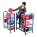 Sturdy Lunchbox Trolley  hi\-res