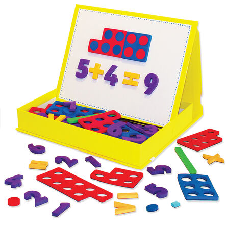 Magnetic Rainbow Numbers  hi\-res