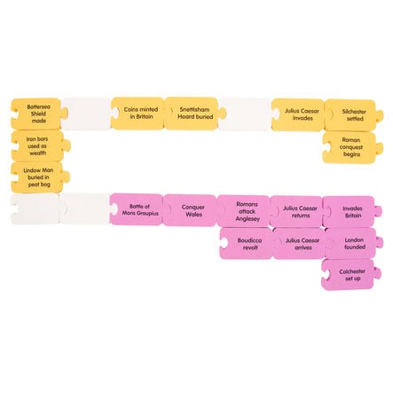 TTS British History Foam Timeline Chronology Tub  hi\-res