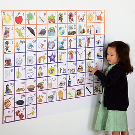Free Flow Phonics Kit 1  hi\-res