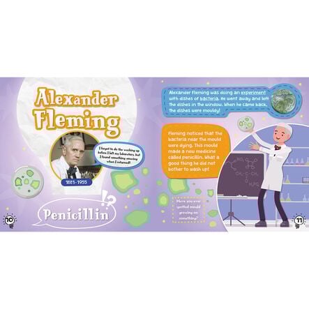 KS1 Influential Individuals and Events Books 10pk  hi\-res