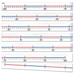 Number Line -100 To 100 In Six Sections  Number Line -100 To 100 In Six Sections  hi-res