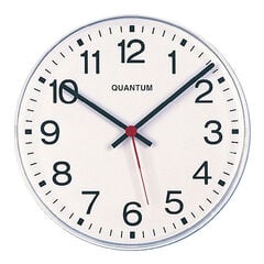 12 Hour Analogue Clocks  12 Hour Analogue Clocks  hi-res