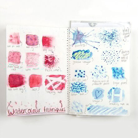 Pisces Laminated Sketchbook A5 Green 100pk  hi\-res