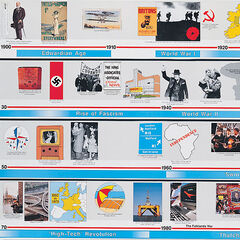 20th Century Timeline 4m  20th Century Timeline 4m  hi-res