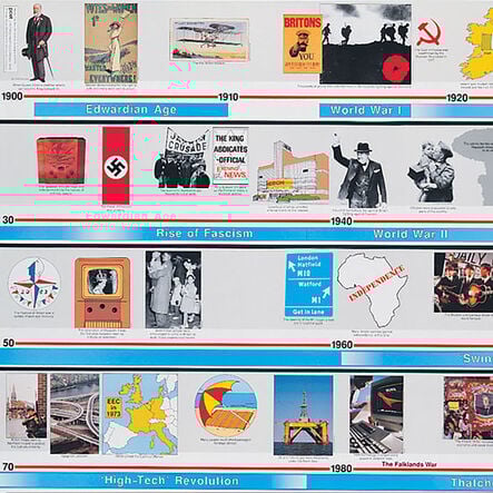 20th Century Timeline  hi\-res