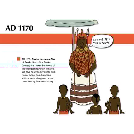 TTS Benin Stand Up Timelines 9pk  hi\-res