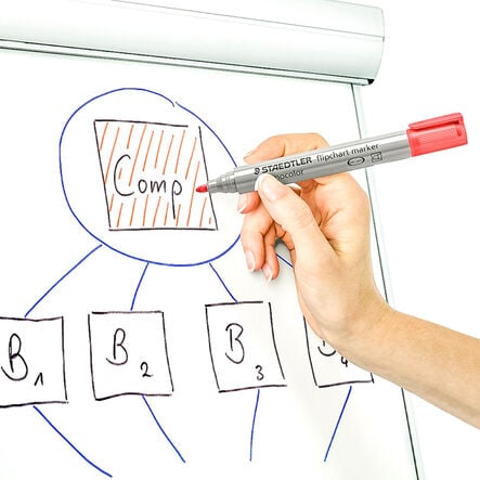 Lumocolor Flipchart Marker Pens 6pk  hi\-res