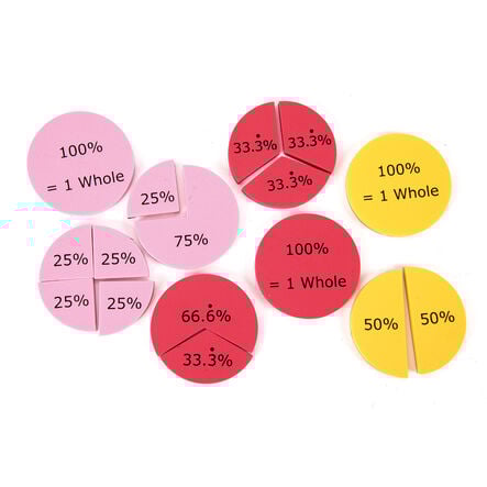 TTS Foam Percentage Action Teaching Resource  hi\-res