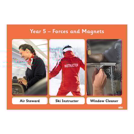 TTS Who Needs Science? \- Activity Cards Activity Cards LKS2  hi\-res