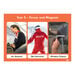 TTS Who Needs Science? \- Activity Cards Activity Cards LKS2  hi\-res