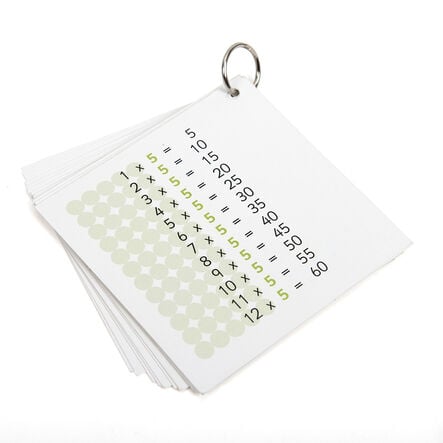 TTS Times Table Mastery Keyrings 10pk  hi\-res
