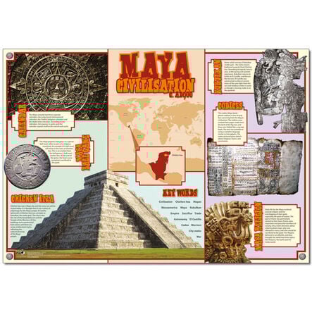 Maya Artefacts Pack  hi\-res