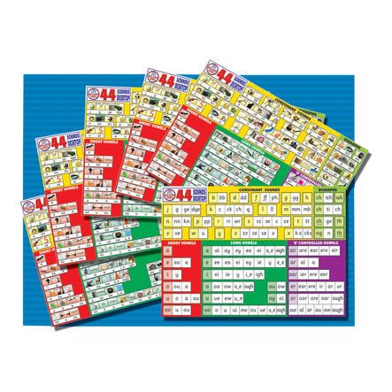 Smart Kids 44 Sounds Chart  hi\-res