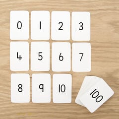 0-100 Digit Number Cards  0-100 Digit Number Cards  hi-res