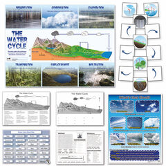 Water Cycle Curriculum Pack  Water Cycle Curriculum Pack  hi-res