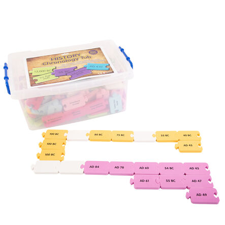 TTS Ancient Civilisations Foam Timeline Chronology Tub  hi\-res