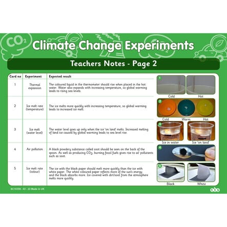 TTS Climate Change Experiments  hi\-res