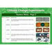 TTS Climate Change Experiments  hi\-res