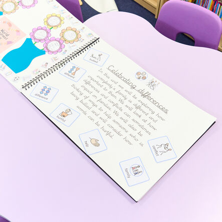 Floor Book Spiral Bound 420x420mm 130gsm 5pk  hi\-res