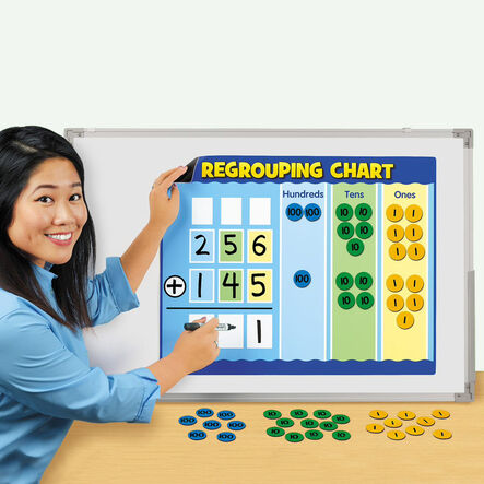 Giant Magnetic Regrouping Chart  hi\-res