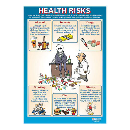 Health and Wellbeing Risks Poster Set A1 3pk  hi\-res