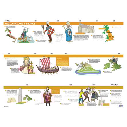 TTS Viking and Anglo Saxon Timeline  hi\-res