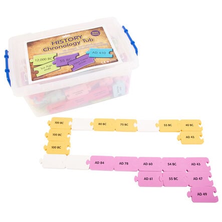 TTS British History Foam Timeline Chronology Tub  hi\-res