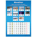 Weather Curriculum Pack  hi\-res