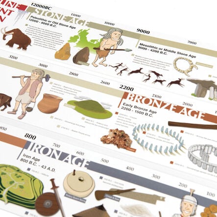 TTS Stone Age Archaeo\-Box Artefact Collection KS2  hi\-res