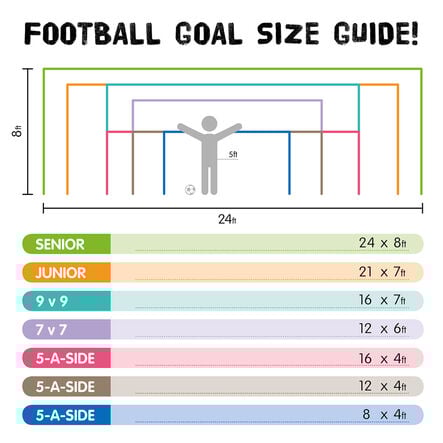 Steel Socketed Football Goals  hi\-res