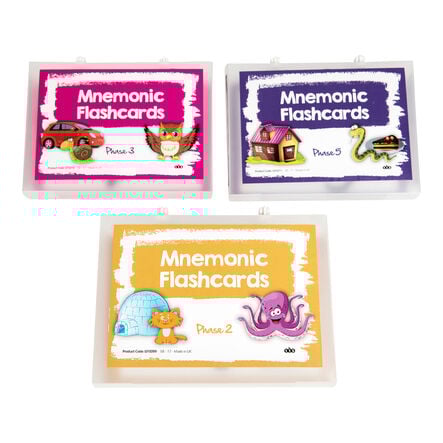 TTS Mnemonic Flashcards Phase 3  hi\-res