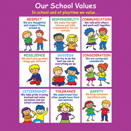 Positive Playtime Wall Sign Our School Values  hi\-res