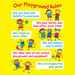 Positive Playtime Wall Sign Playground Rules  hi\-res