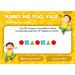 TTS Can You Convince Me Activity Cards 175pk Year 2  hi\-res